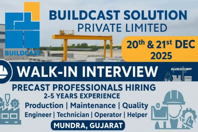 Buildcast Solutions Private Limited Walk-In Interview | Dates: 20th & 21st December, 2025