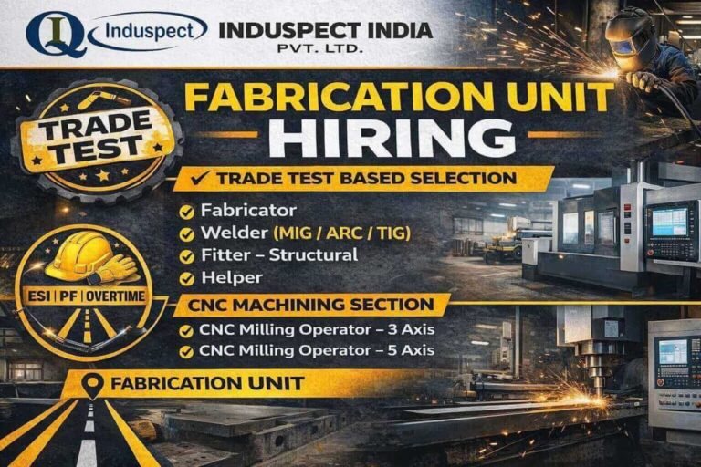 Induspect India Pvt Ltd Recruitment 2026 | For Fabricator, Welder, Fitter, CNC Operator And Helper