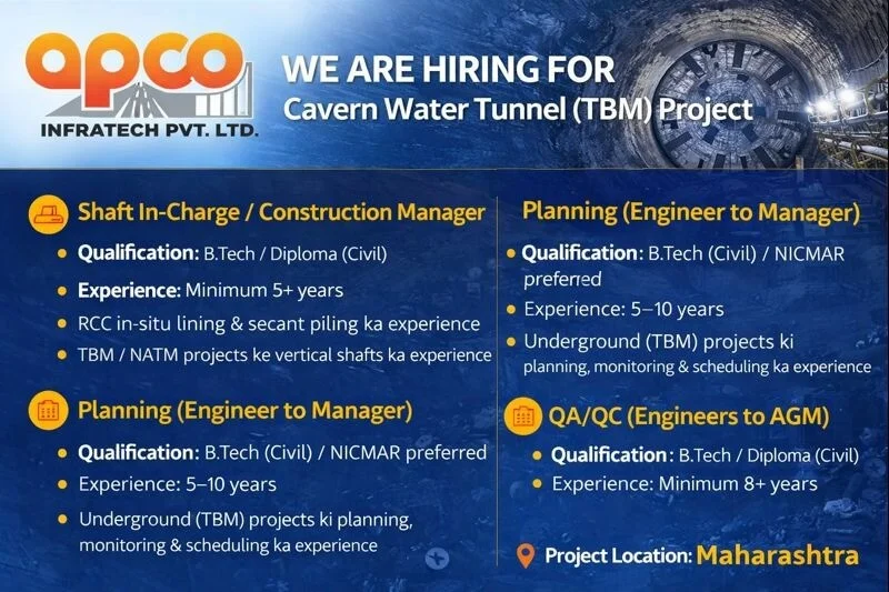 APCO Infratech Pvt Ltd Vacancy 2026 | Construction Jobs In Maharashtra