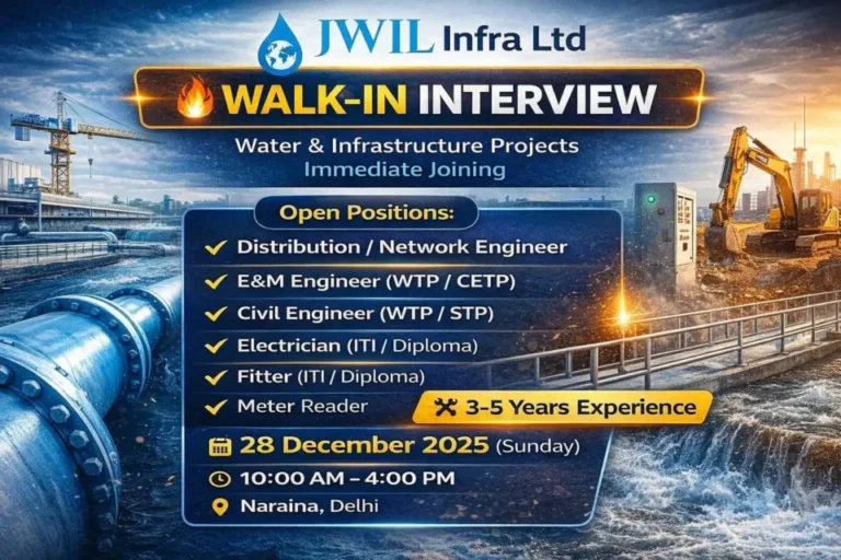 JWIL Infra Ltd Latest Walk-In Drive (Delhi) 2025 | Date: 28th December 2025 (Sunday)