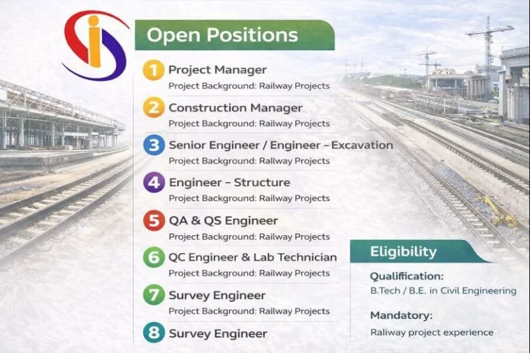 Segmental Infrastructure Development Ltd Hiring 2026 | For Railway Construction Project