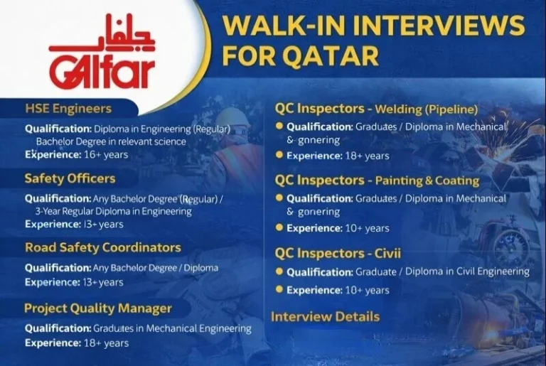 Galfar Engineering & Contracting Walk In Interview 2026 | For Oil & Gas, Pipeline aur Infrastructure projects