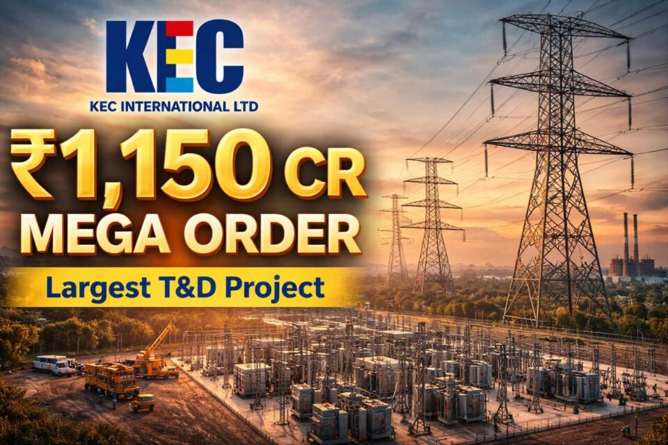 KEC International Secures ₹1,150 Cr Order, Sets New Record in India’s Power T&D Sector