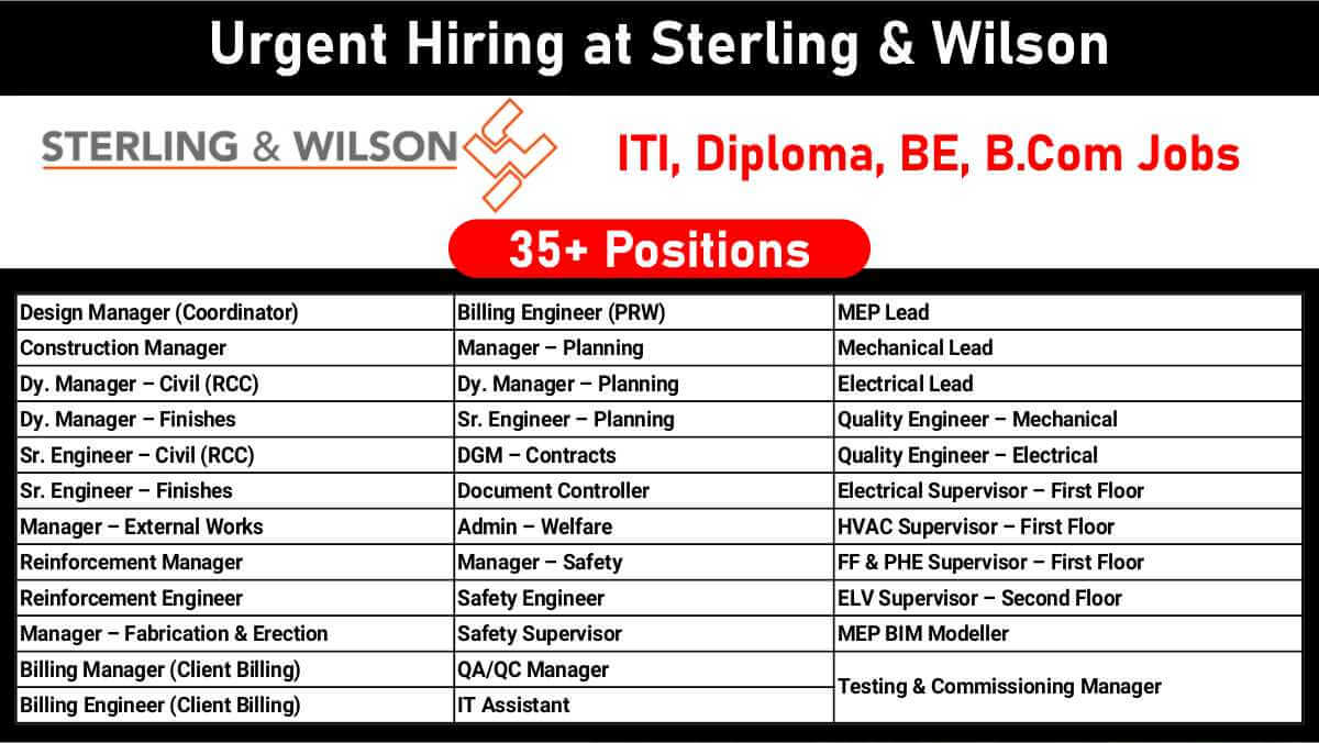 Sterling & Wilson Recruitment 2025 | 35+ Engineering & Management Roles | ITI, Diploma, BE, B.Com Jobs
