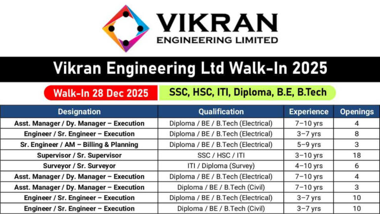 Vikran Engineering Latest Walk-In 2025 | For SSC, HSC, ITI, Diploma, B.E, B.Tech