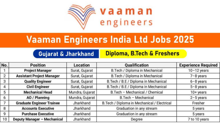 Vaaman Engineers India Ltd Hiring 2026 | Gujarat & Jharkhand Jobs | Diploma, B.Tech & Freshers