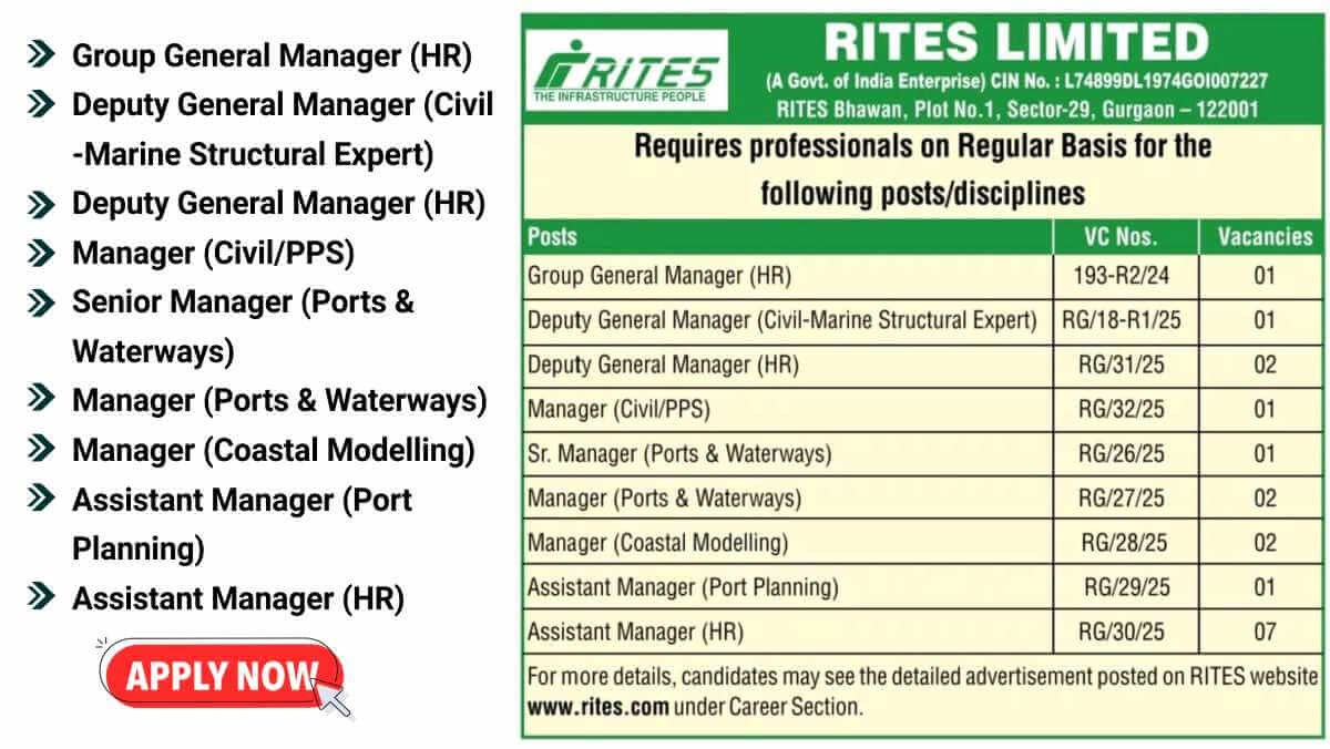 RITES Limited Hiring 2026 | For HR & Civil Experts | For Sr. Manager & Assistant Manager Positions Open