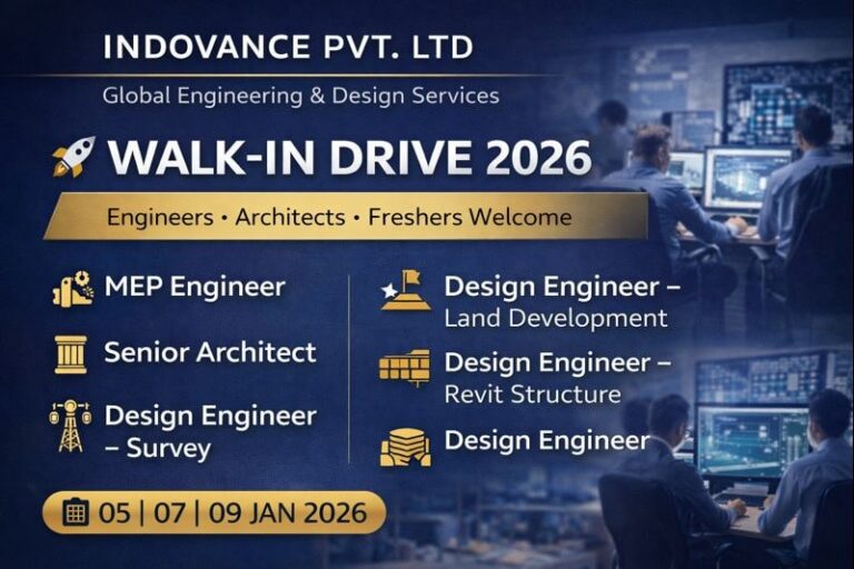 Indovance Pvt. Ltd. Latest Walk-In Interview 2026 | MEP Engineer Jobs Near Me