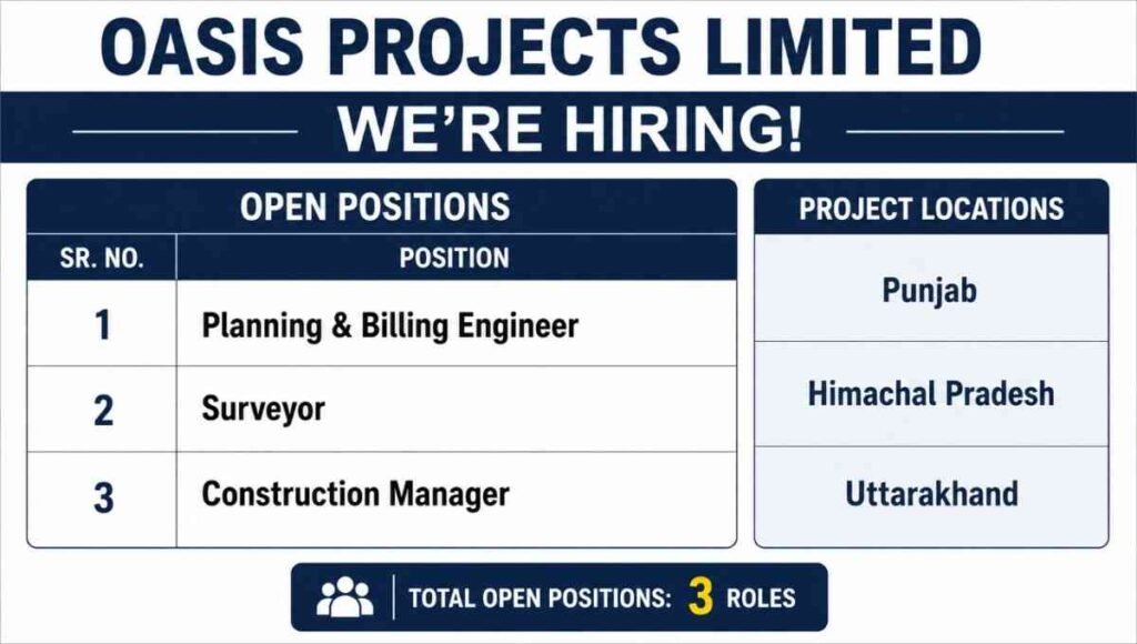 Oasis Projects Limited Recruitment | For Road Construction ...