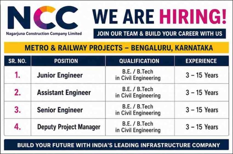 NCC Limited Hiring 2026 | For Junior Engineer, Senior Engineer & Deputy Project Manager Jobs