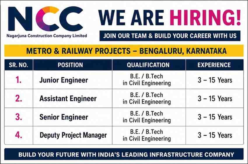 NCC Limited Hiring 2026 | For Junior Engineer, Senior Engineer & Deputy Project Manager Jobs